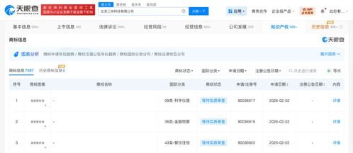 美团申请注册“拼好房”商标，布局信息系统集成服务新赛道