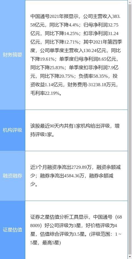 中国通号2021年财报解读 净利润32.75亿元同比下降14.25%，信息系统集成服务业务发展解析